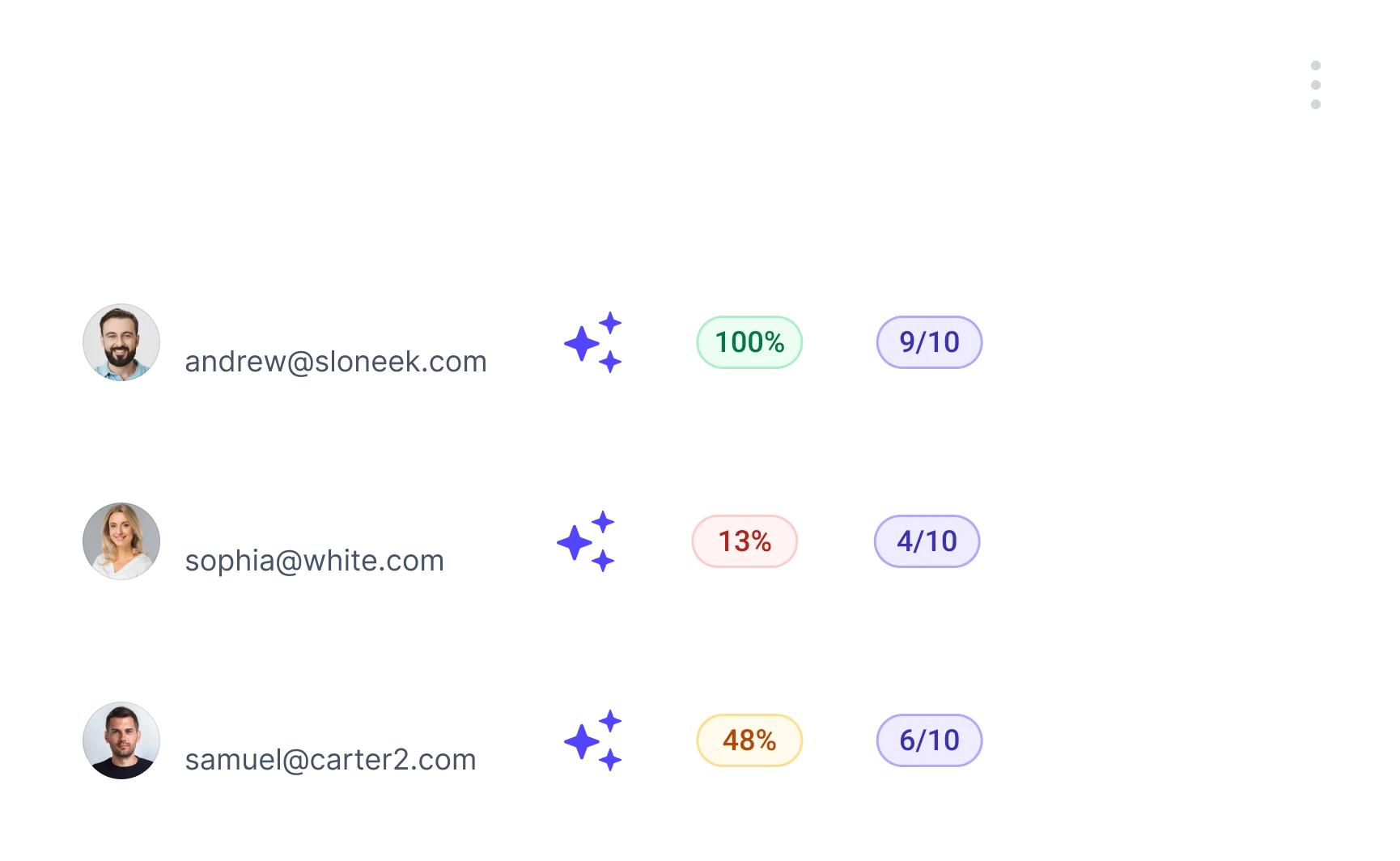 AI selection of top candidates